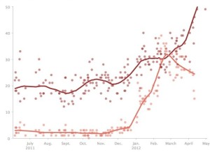 romney santorum full